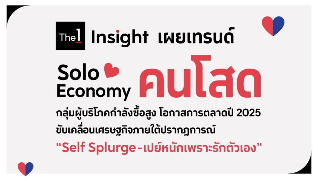 คนโสดไทยขับเคลื่อนเศรษฐกิจด้วยกำลังซื้อสูง เผย Solo Economy ครองตลาด 2 ใน 3