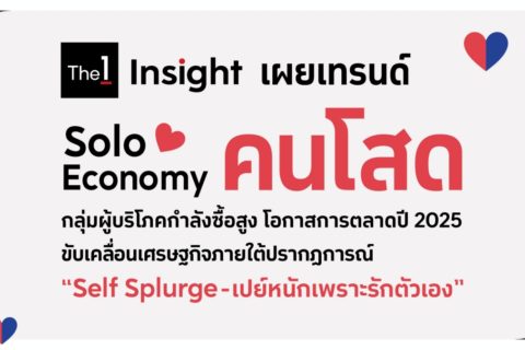 คนโสดไทยขับเคลื่อนเศรษฐกิจด้วยกำลังซื้อสูง เผย Solo Economy ครองตลาด 2 ใน 3 คนโสดไทยขับเคลื่อนเศรษฐกิจด้วยกำลังซื้อสูง เผย Solo Economy ครองตลาด 2 ใน 3