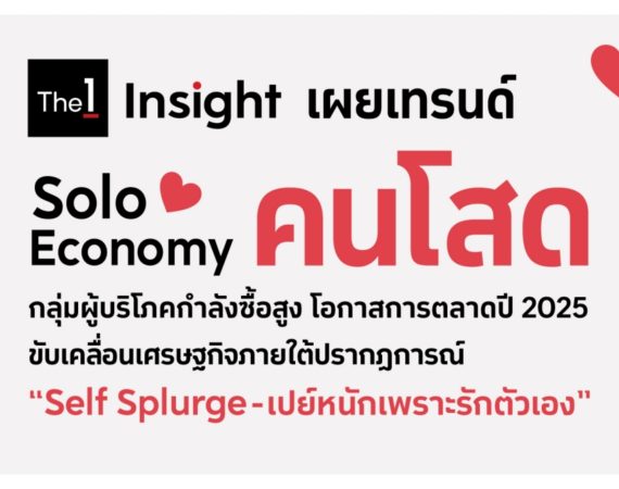 คนโสดไทยขับเคลื่อนเศรษฐกิจด้วยกำลังซื้อสูง เผย Solo Economy ครองตลาด 2 ใน 3